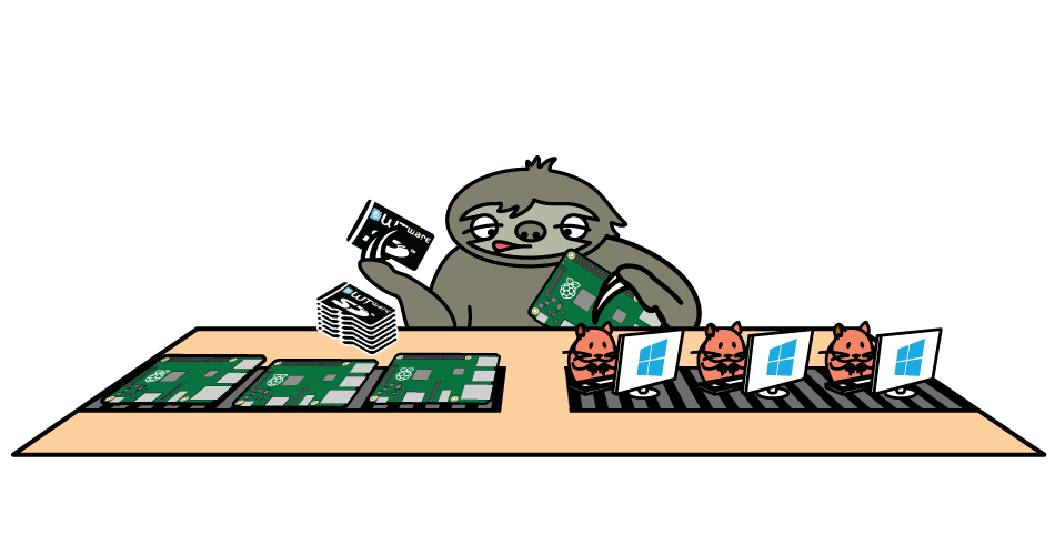 The way to work with Windows apps on Pi